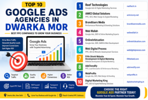 Top 10 Google Ads Agencies in Dwarka Mor (2026)